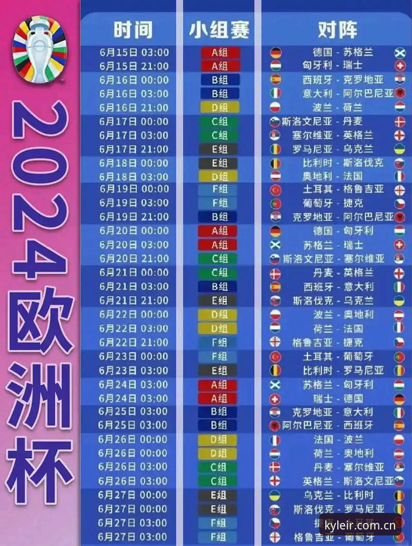 从哈兰德中框到替补建功，这场北欧对决教你三招看懂世界杯小组赛